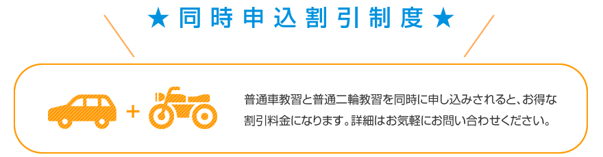 同時申込割引制度