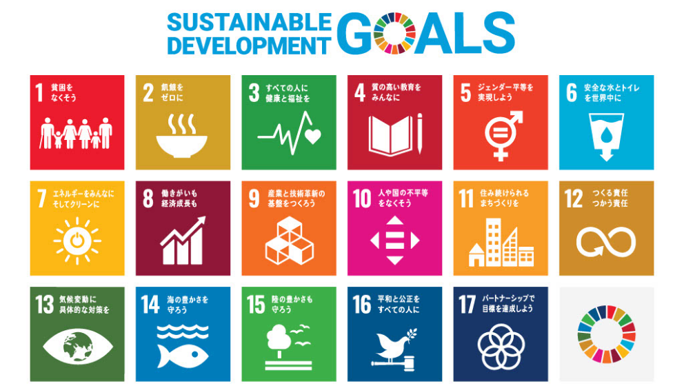 SDGs